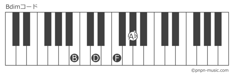 B Dim Code 【ピアノ/ギター】Bdimコードの構成音と弾き方 | ぷにぷに音楽研究所
