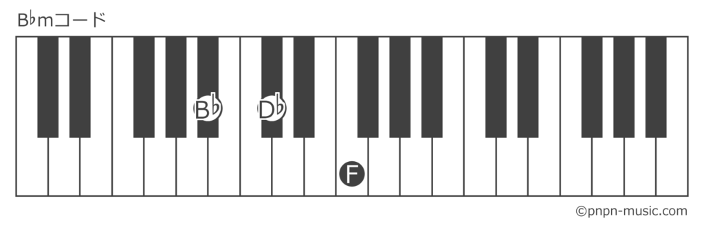 【ピアノ/ギター】Bbmコードの構成音と弾き方 | ぷにぷに音楽研究所